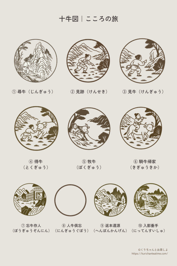 十牛図10枚のイラスト(スマホ用)