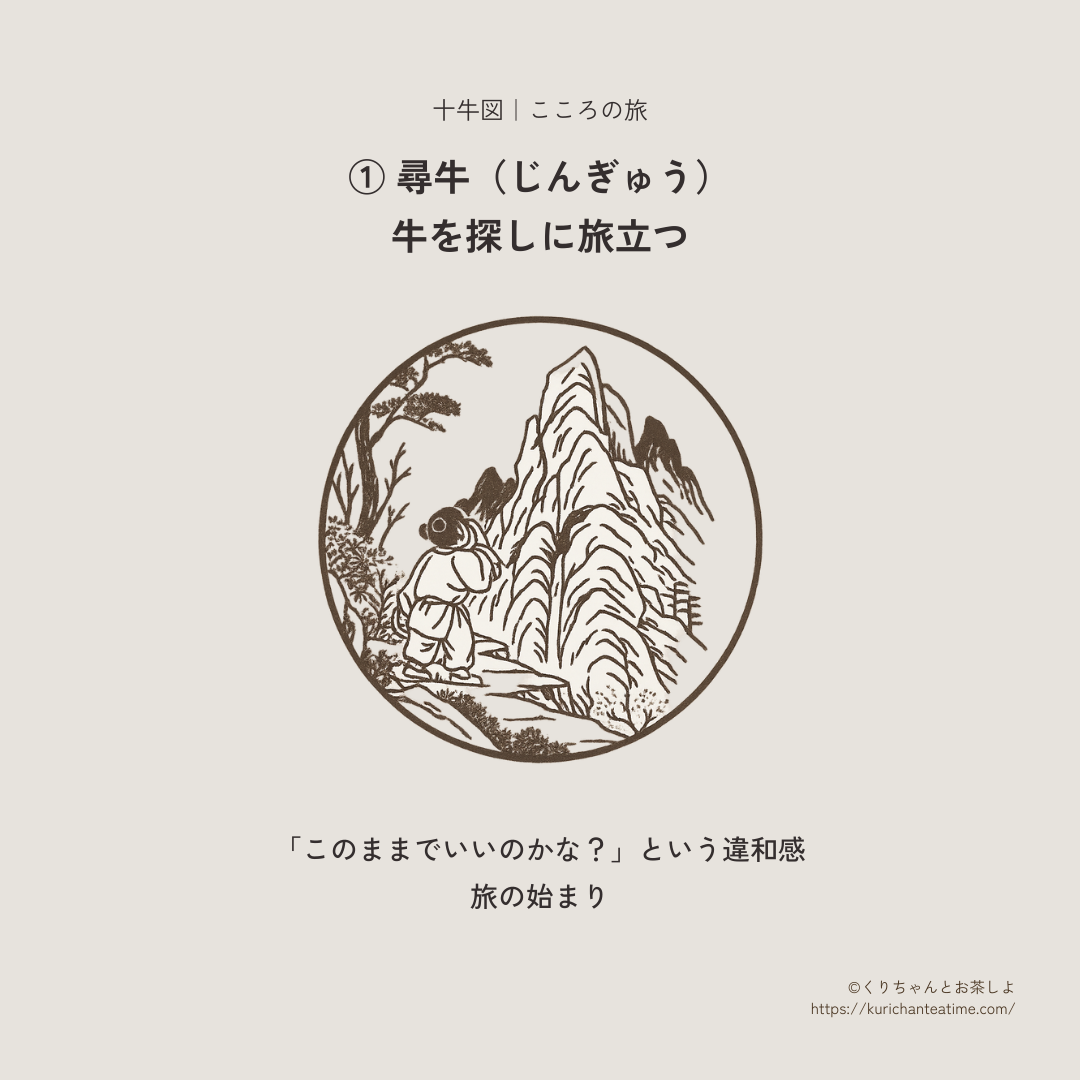 十牛図：① 尋牛のイラスト