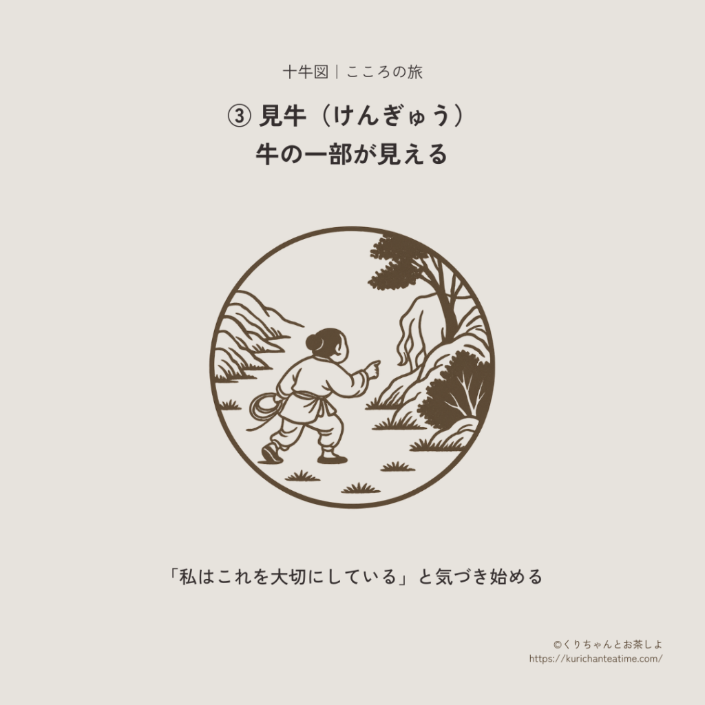 十牛図：③ 見牛のイラスト