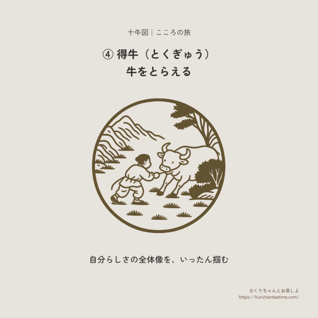 十牛図：④ 得牛のイラスト