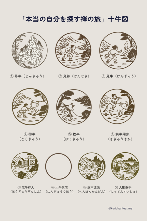 十牛図まとめ:自分を見つけ、受け入れ、手放す“心の旅”の全体像