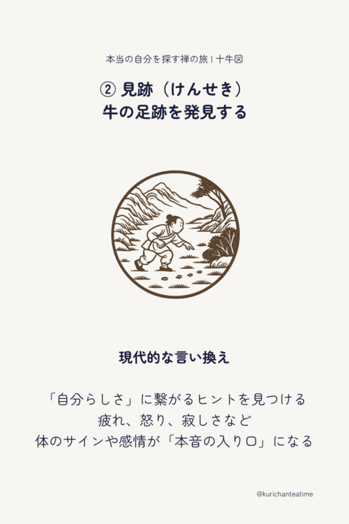 見跡:自分らしさのヒントを見つける段階