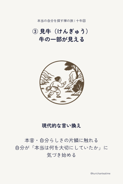 見牛:自分の一部が見え始める段階