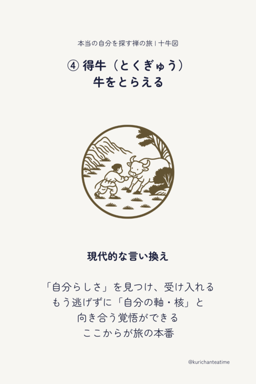 得牛:本当の自分=自分らしさの軸をつかむ