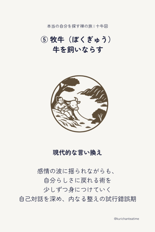 牧牛:自分らしさを育て、整える段階